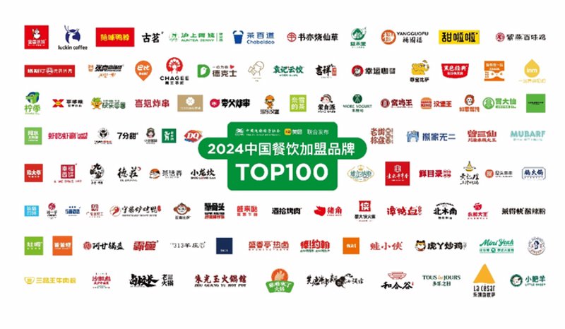 餐饮连锁创业常见的五大误区